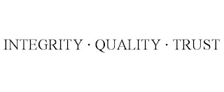 INTEGRITY · QUALITY · TRUST