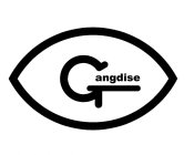 GANGDISE