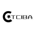 TCIBA