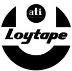 ATI LOYTAPE