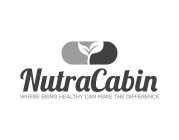 NUTRACABIN WHERE BEING HEALTHY CAN MAKE THE DIFFERENCE