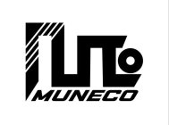 MUNECO