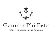 GAMMA PHI BETA FACILITIES MANAGEMENT COMPANY