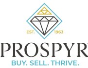 PROSPYR BUY. SELL. THRIVE. EST. 1963