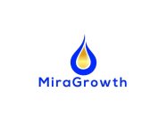 MIRAGROWTH