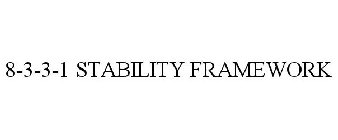 8-3-3-1 STABILITY FRAMEWORK