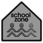 SCHOOL ZONE