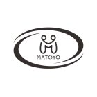 MATOYO