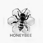 HONEYBEE