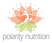 POLARITY NUTRITION