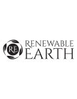 RENEWABLE EARTH