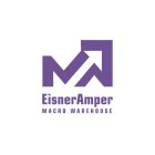 MW EISNERAMPER MACRO WAREHOUSE.