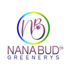 NB NANA BUD GREENERYS