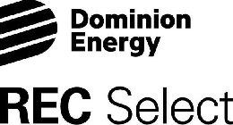 D DOMINION ENERGY REC SELECT