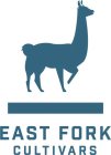 EAST FORK CULTIVARS