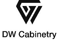 DW CABINETRY