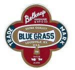 BELKNAP HARDWARE & M'FG CO. TRADE MARK EXTRA QUALITY BLUE GRASS LOUISVILLE, KY. U.S.A. NAP TRADE MARK