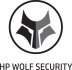 HP WOLF SECURITY