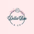 DELLA RAE & CO