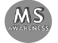 MS AWARENESS