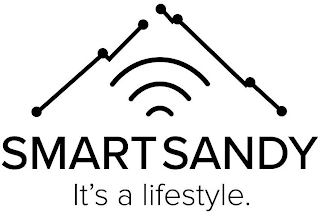 SMARTSANDY IT'S A LIFESTYLE.