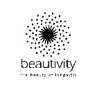 BEAUTIVITY THE BEAUTY OF LONGEVITY