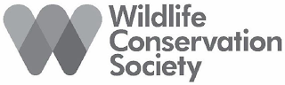 W WILDLIFE CONSERVATION SOCIETY