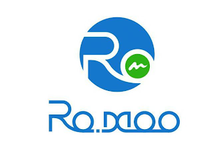 RO.MOO