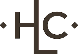 HLC