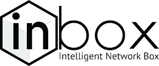 INBOX INTELLIGENT NETWORK BOX