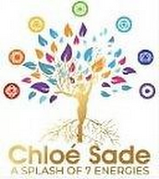 CHLOÉ SADE A SPLASH OF 7 ENERGIES