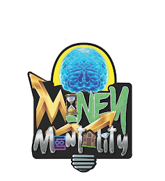MONEY MENTALITY