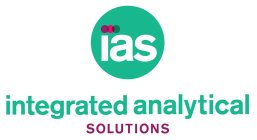 IAS INTEGRATED ANALYTICAL SOLUTIONS