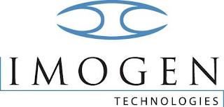 IMOGEN TECHNOLOGIES