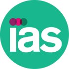 IAS