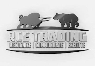 RCE TRADING RECOGNIZE COMMUNICATE EXECUTE
