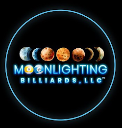 MOONLIGHTING BILLIARDS, LLC 9 10