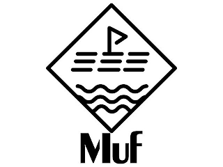 MUF