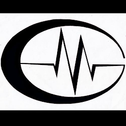 Image Trademark