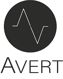 AVERT