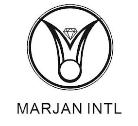 MARJAN INTL