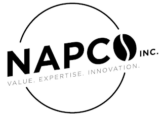 NAPCO INC. VALUE. EXPERTISE. INNOVATION.