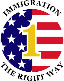 IMMIGRATION THE RIGHT WAY 1