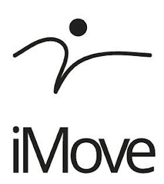 IMOVE