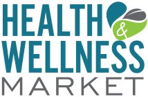 HEALTH & WELLNESS MARKET