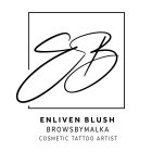 EB ENLIVEN BLUSH BROWSBYMALKA COSMETIC TATTOO ARTIST