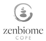 ZENBIOME COPE