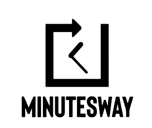 MINUTESWAY