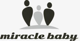MIRACLE BABY