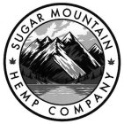 SUGAR MOUNTAIN HEMP COMPANY